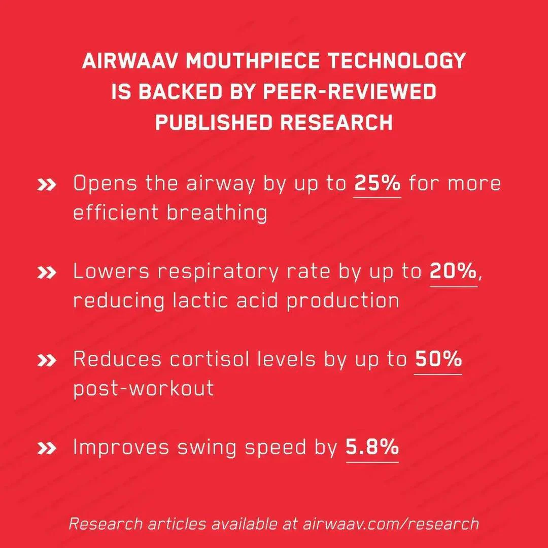 AIRWAAV PX1 Performance Mouthpiece - Image 6